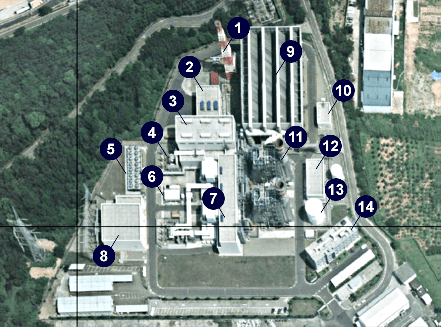 國光發電廠設備配置圖